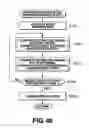 Fig. 40 - Signal processing method and apparatus and recording medium
