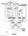 Fig. 47 - Signal processing method and apparatus and recording medium