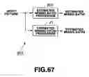 Fig. 61 - Signal processing method and apparatus and recording medium
