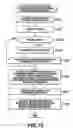 Fig. 66 - Signal processing method and apparatus and recording medium