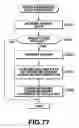 Fig. 70 - Signal processing method and apparatus and recording medium