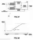 Fig. 32 - Signal processing method and apparatus and recording medium