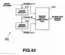 Fig. 37 - Signal processing method and apparatus and recording medium