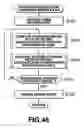 Fig. 40 - Signal processing method and apparatus and recording medium