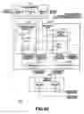 Fig. 47 - Signal processing method and apparatus and recording medium