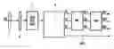 Fig. 01 - Green reconstruction for image sensors