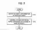 Fig. 06 - Imaging device, sound record device, and sound record method