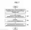 Fig. 08 - Imaging device, sound record device, and sound record method