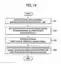 Fig. 15 - Imaging device, sound record device, and sound record method