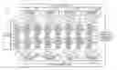 Fig. 01 - Color image sensing device and pixel data reading method thereof