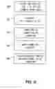 Fig. 06 - Methods of operating photodiode-type pixel and imager device