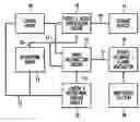 Fig. 01 - Video surveillance system and method with combined video and audio recognition