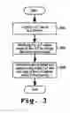 Fig. 04 - Apparatus and method for adjusting colors of an image