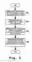 Fig. 07 - Apparatus and method for adjusting colors of an image