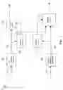 Fig. 02 - Processing circuit for processing horizontal and vertical synchronization signals