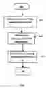 Fig. 06 - Apparatus and system for tv set with abundant patterns