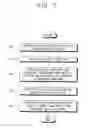 Fig. 03 - Display apparatus and control method thereof