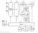 Fig. 01 - Device and method for automatically changing broadcast channel of vehicle television with diversity antenna