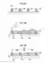 Fig. 04 - Liquid crystal device and electronic apparatus
