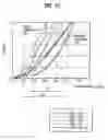 Fig. 14 - Liquid crystal display device having column spacers and protrusions