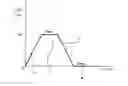 Fig. 01 - Substrate for liquid crystal display