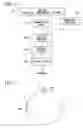 Fig. 22 - Exposure method, substrate stage, exposure apparatus, and device manufacturing method