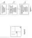 Fig. 05 - Image detection and identification device
