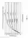 Fig. 05 - Light scatter measurement apparatus and method