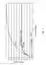 Fig. 07 - Light scatter measurement apparatus and method