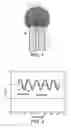 Fig. 02 - Optical sensing of measurands