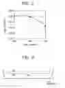 Fig. 03 - Aberration measuring method for projection optical system with a variable numerical aperture in an exposure apparatus
