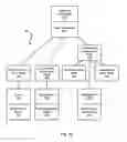 Fig. 05 - Systems and methods for importing color environment information