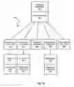 Fig. 06 - Systems and methods for importing color environment information