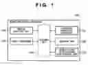 Fig. 02 - Information processing method and apparatus