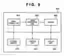 Fig. 11 - Information processing method and apparatus