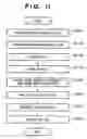 Fig. 13 - Information processing method and apparatus