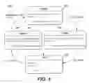 Fig. 05 - Synchronization in a distributed system