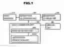 Fig. 02 - Printing apparatus and program thereof
