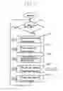 Fig. 03 - Image forming apparatus and method for changing print priorities