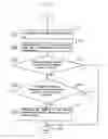 Fig. 04 - Image forming apparatus and method for changing print priorities