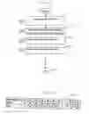 Fig. 05 - Image forming apparatus and method for changing print priorities