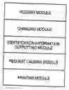 Fig. 01 - Printer with optional device control