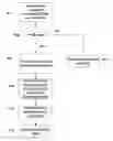 Fig. 01 - Method and apparatus for measuring presentation data exposure