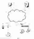 Fig. 02 - Method and apparatus for measuring presentation data exposure