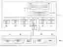 Fig. 01 - System and method for compensating for resource unavailability in an image processing system