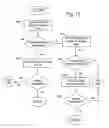 Fig. 19 - System and method for compensating for resource unavailability in an image processing system