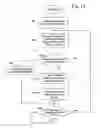 Fig. 20 - System and method for compensating for resource unavailability in an image processing system