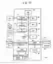 Fig. 22 - System and method for compensating for resource unavailability in an image processing system