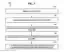 Fig. 03 - Approach for providing scheduled printing of electronic documents