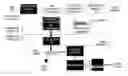 Fig. 01 - Synchronized image transformation processing method for a printer